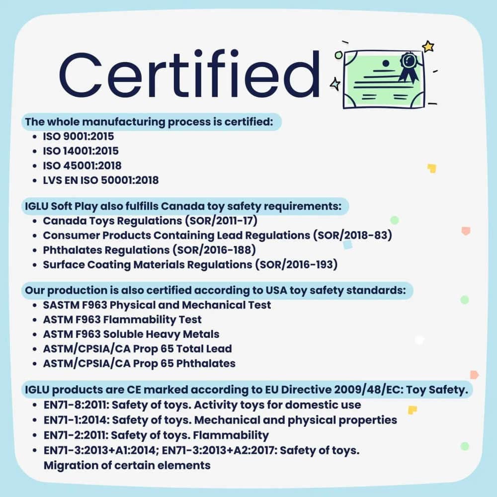 Iglu Soft Play certificate