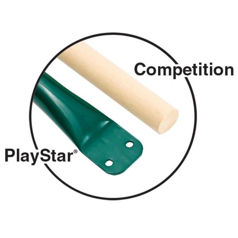 Playstar Monkey bar comparison