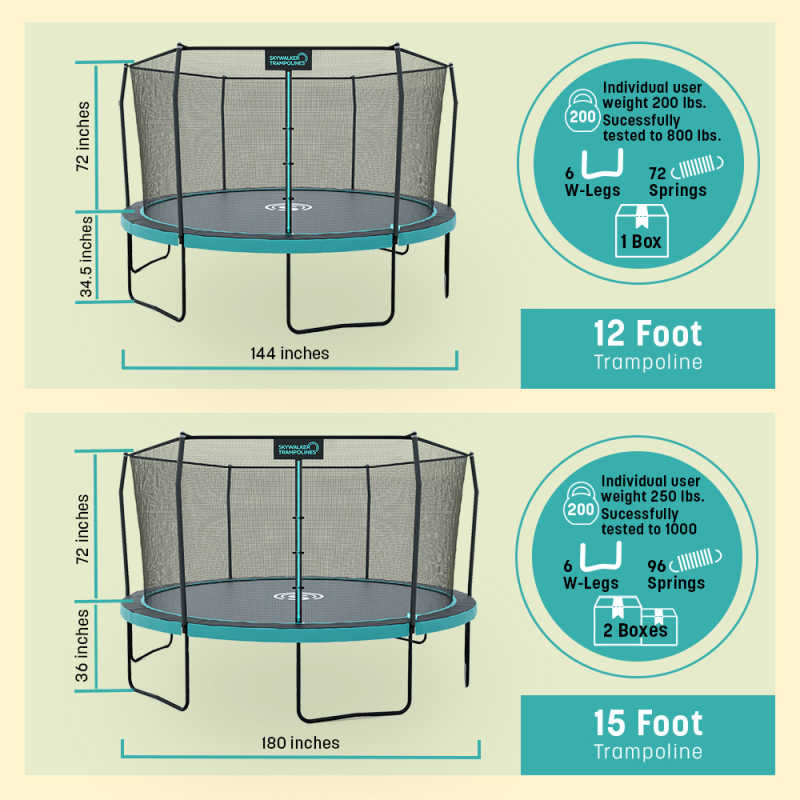 Skywalker Round Trampoline Signature Series Dimensions and weight