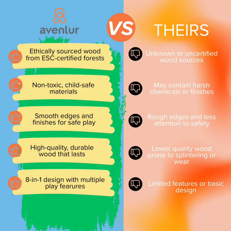 Sweetgum Indoor Sensory Play Equipment  qualities