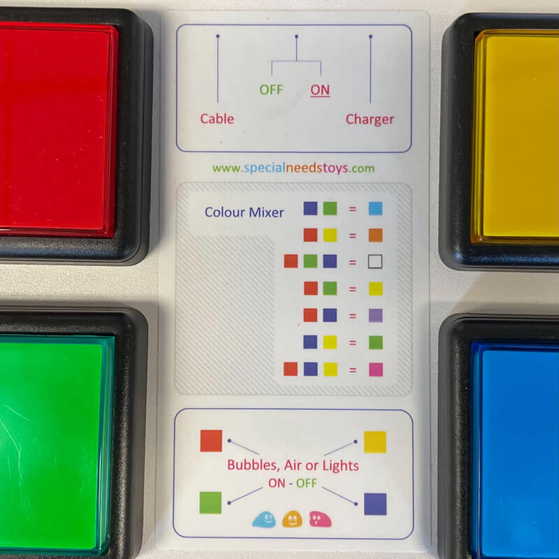 Wired 4-Button Color Controller for Interactive Products Illuminated Buttons