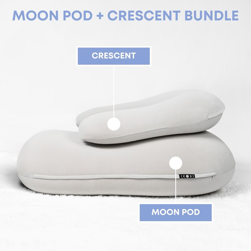 Moon Pod + Backrest Bundle – Space Gray diagram labeling the included seat and backrest