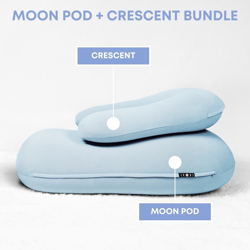 Moon Pod + Backrest Bundle – Neptune Blue diagram labeling the included seat and backrest