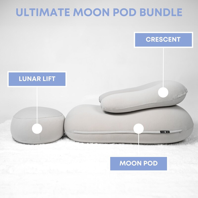 Moon Pod Bundle (Moon Pod + Backrest + Footrest) – Space Gray diagram labeling all three included pieces