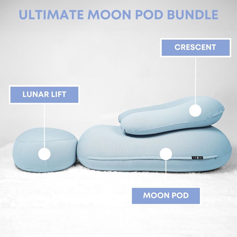 Moon Pod Bundle (Moon Pod + Backrest + Footrest) – Neptune Blue diagram labeling all three included pieces
