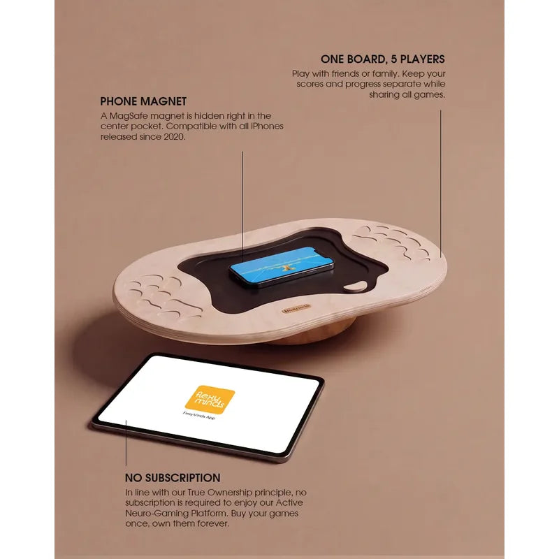 Flexyboard™ – magnetic phone mount and app access illustration