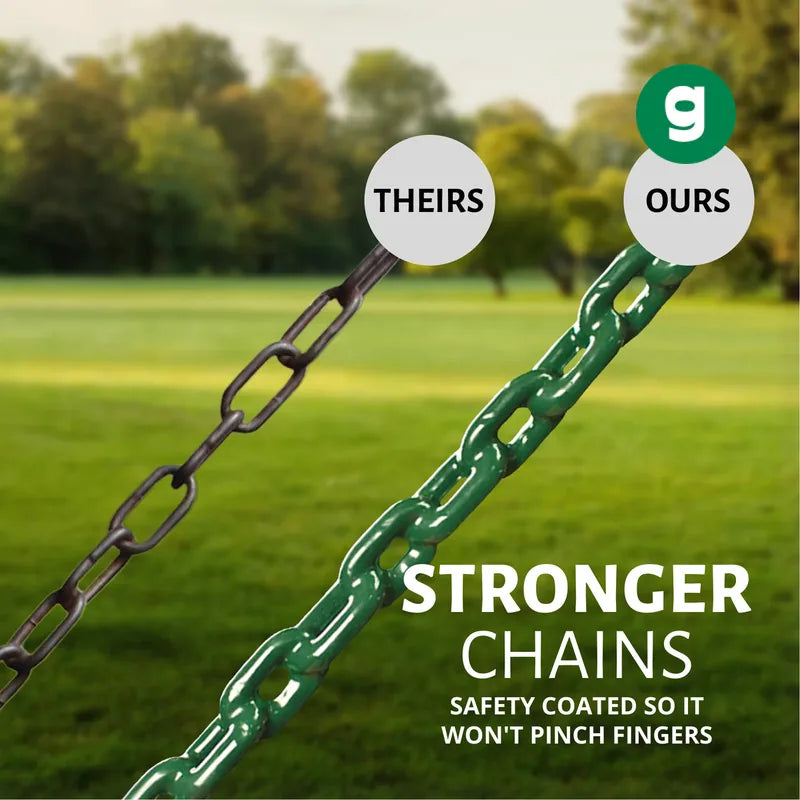 Gorilla Playsets Everest Elite Swing Set – manufacturer comparison of coated and uncoated swing chains