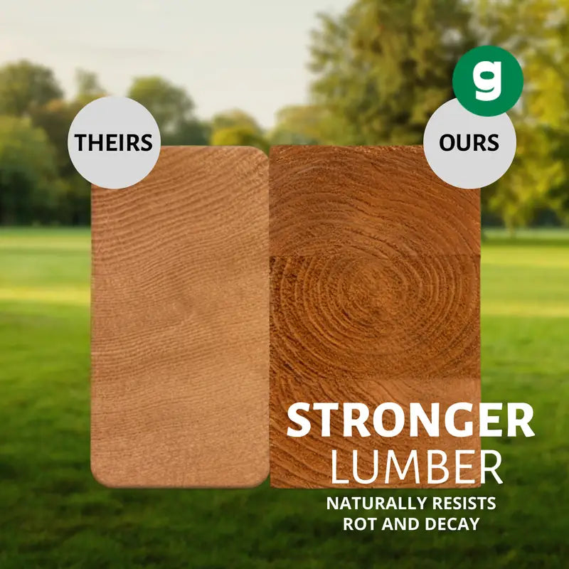 Gorilla Playsets Sun Palace Deluxe Swing Set – manufacturer comparison of cedar lumber thickness