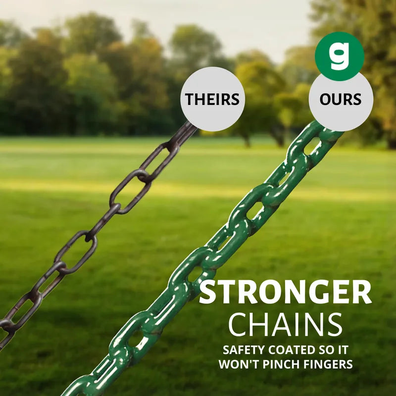 Gorilla Playsets Sun Palace Deluxe Swing Set – manufacturer comparison of coated and uncoated swing chains