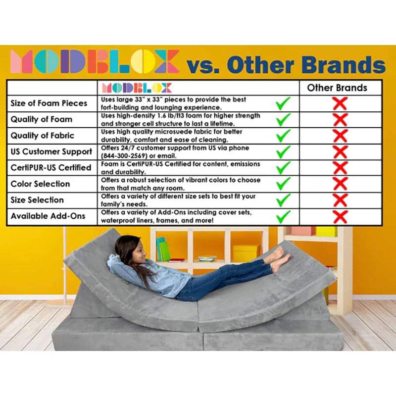 mod_blox_6_piece_soft_furniture_playset_modular_microsuede_foam_play_couch_for_creative_kids_turquoise_specification