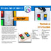 TFH 9CTBT Wireless 4-Button Color Controller technical information