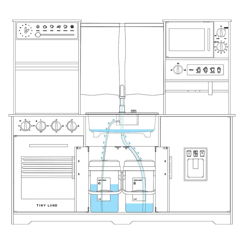 Tiny Land® Play Kitchen with Running Water - Iconic Aqua Kitchen in Cream – cream kitchen lifestyle view