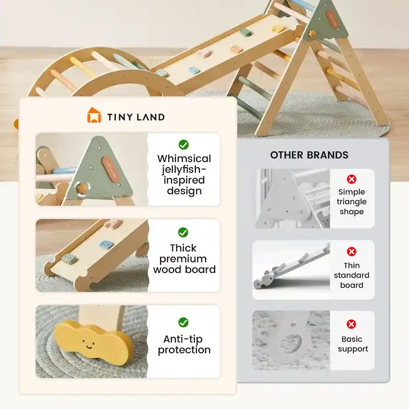 Tiny Land® 7-in-1 Morandi Pikler Triangle Set – climbing set feature detail
