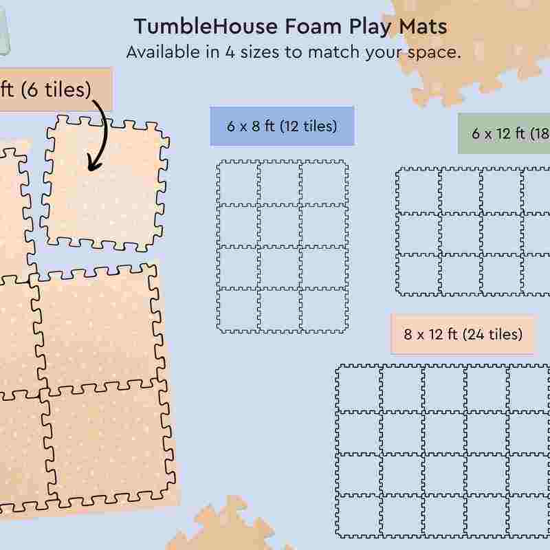 TumbleHouse Foam Play Mat size and tile configuration information